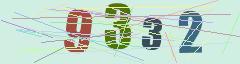 CAPTCHA validation image